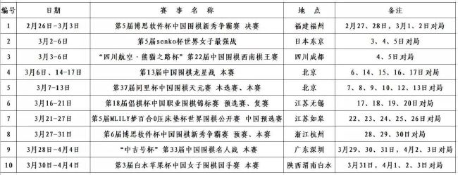 第52分钟，阿尔瓦雷斯左侧开出任意球，中路罗德里没有碰到，皮球直接旋进球门。